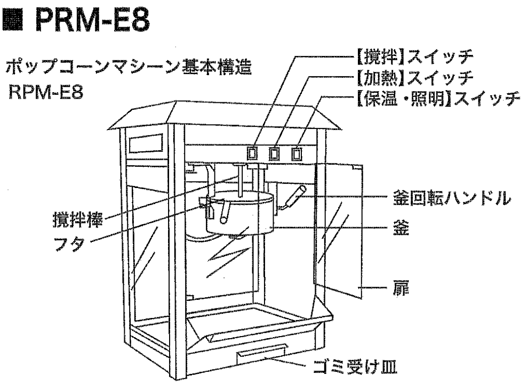 ポップコーンマシンの使い方 イメージ