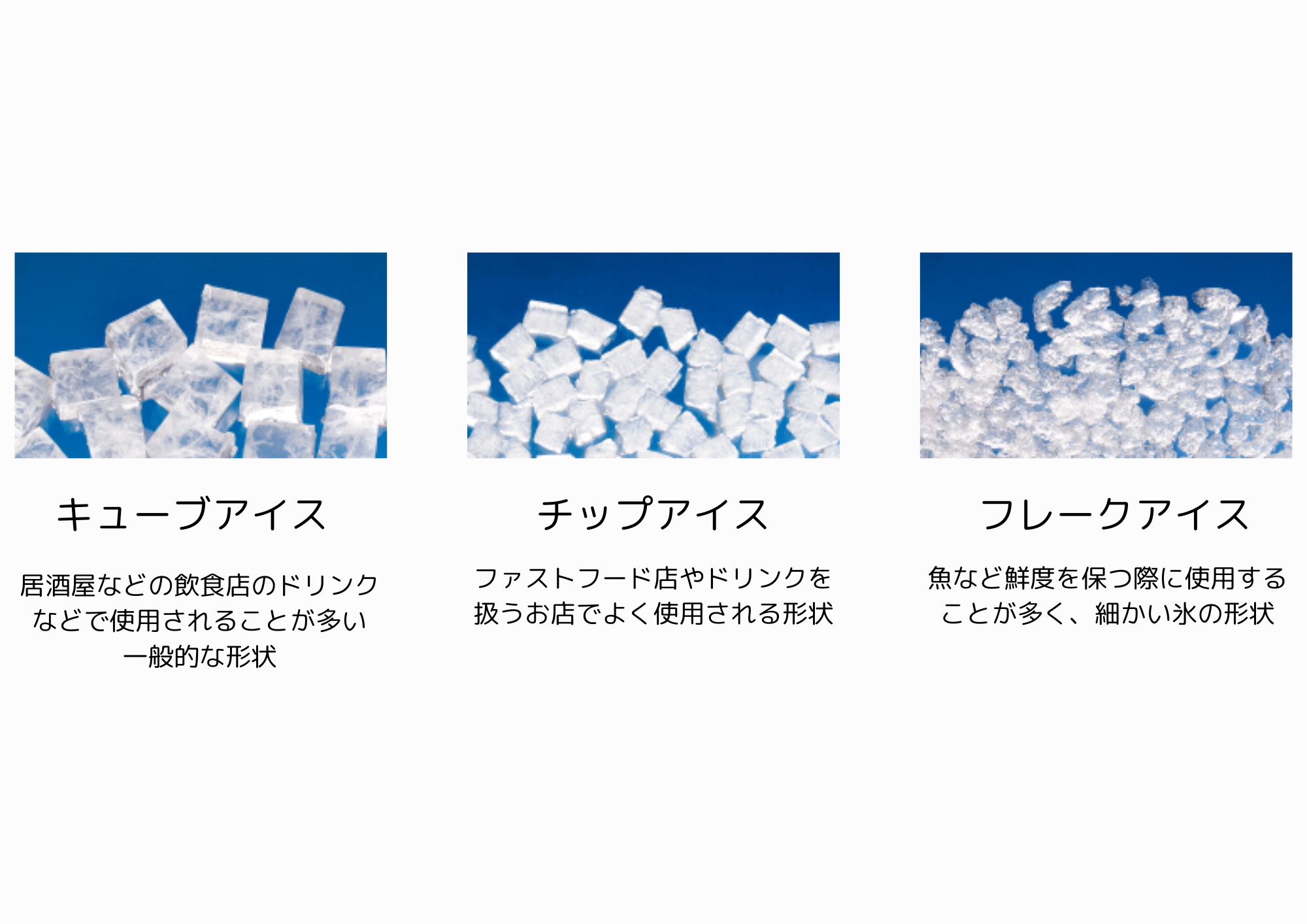 業務用製氷機の種類 イメージ